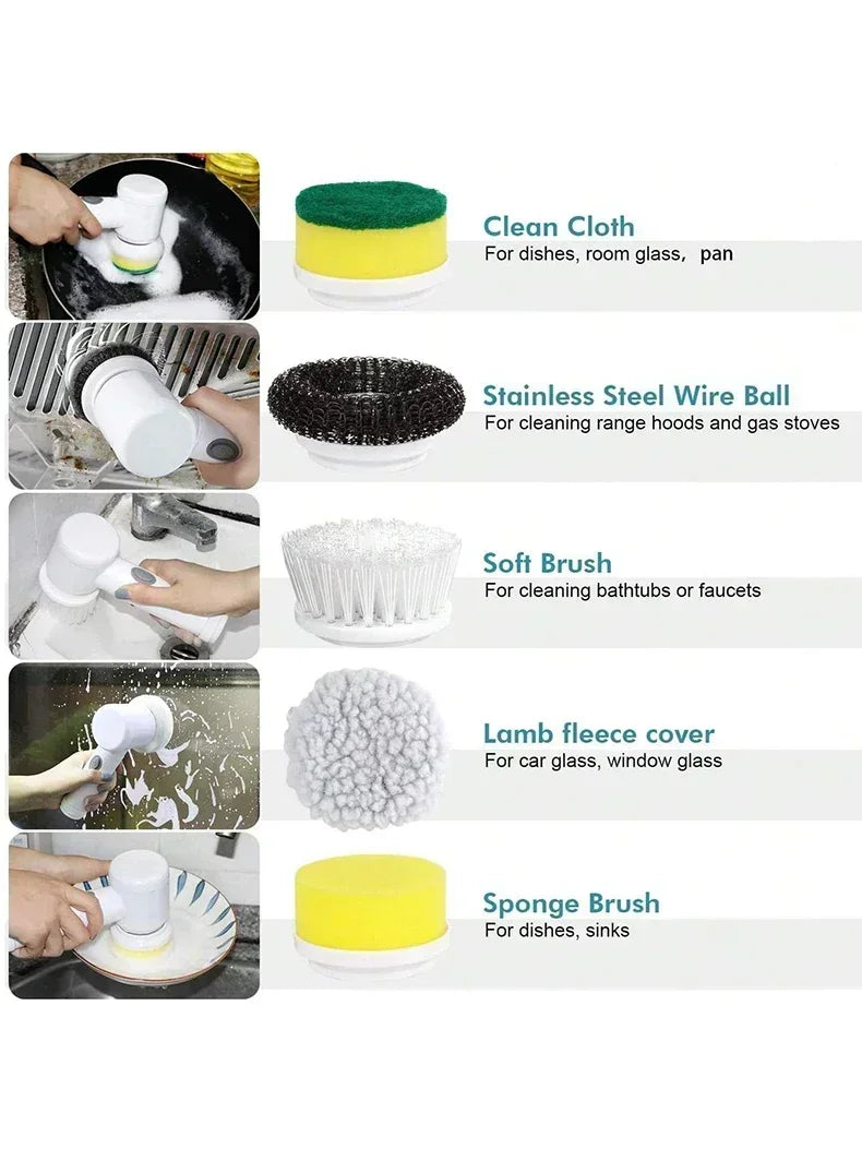 Power Scrub Pro™ – Clean Smarter, Not Harder